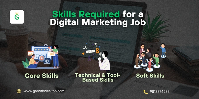 Digital Marketing Job