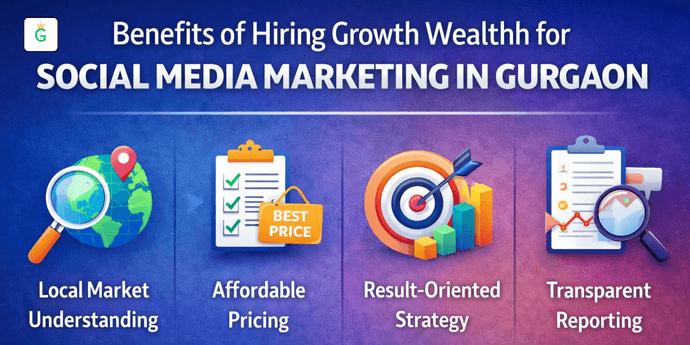 Social Media Marketing in Gurgaon