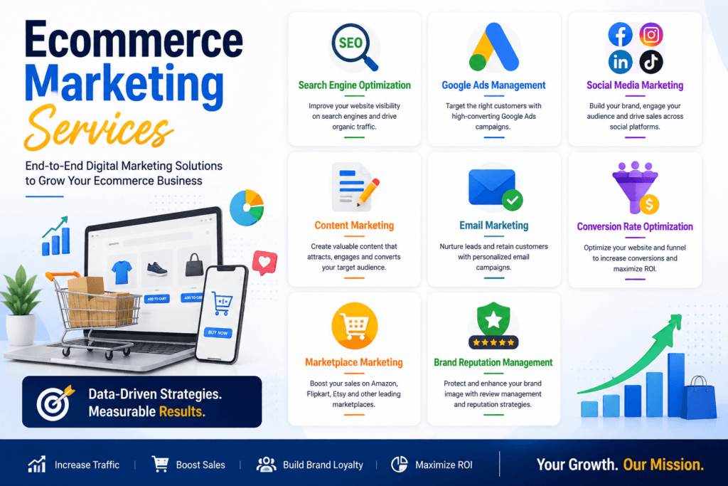 Ecommerce Website Development Company Near Me