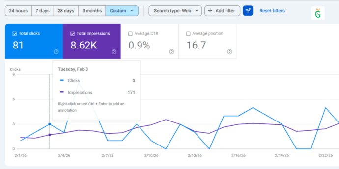 Affordable SEO Services