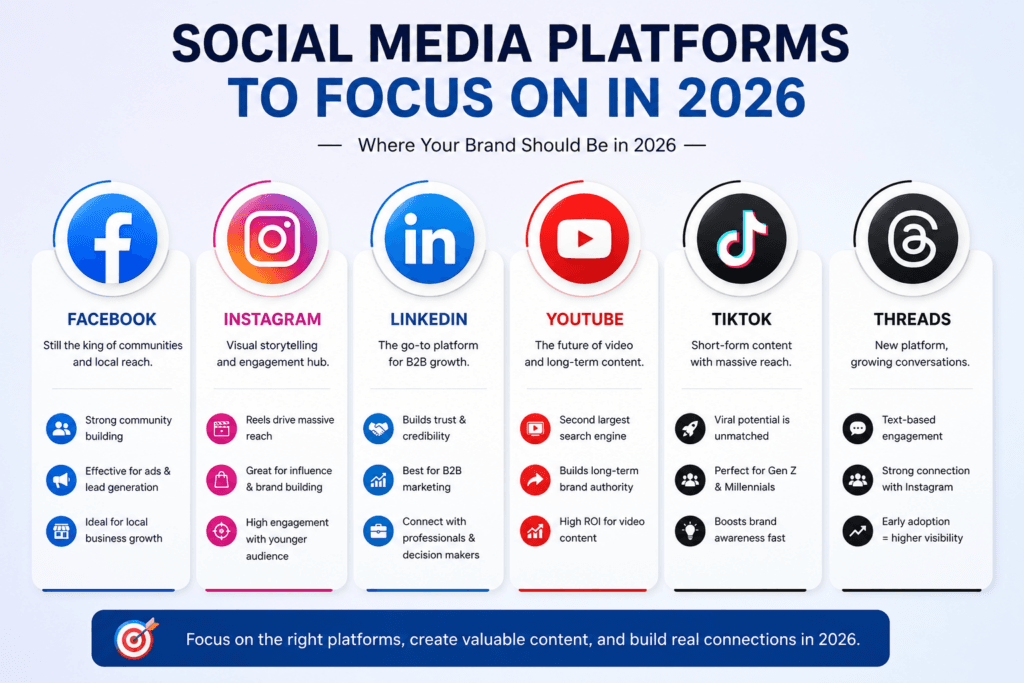 social media management services