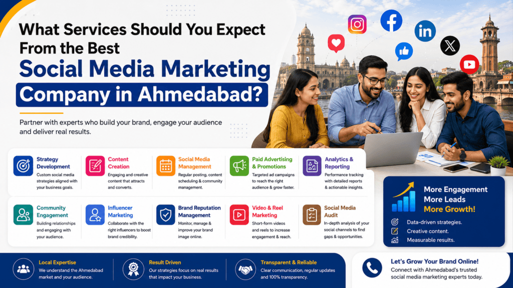 Social Media Marketing Services in Ahmedabad