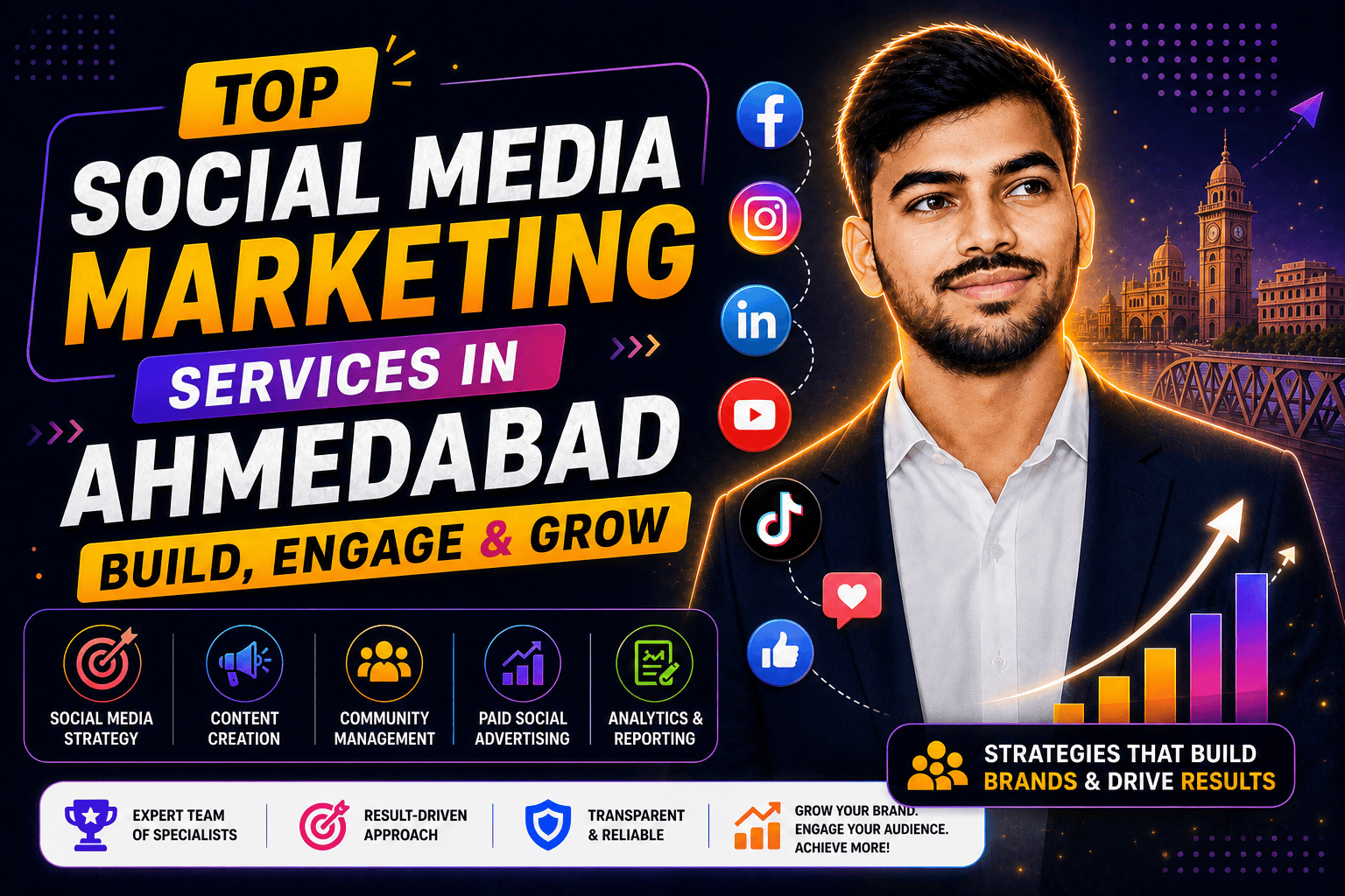 Top Social Media Marketing Services in Ahmedabad – Build, Engage & Grow