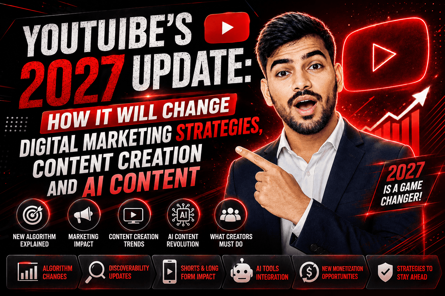 YouTube 2027 Update: How It Will Change Digital Marketing Strategies, Content Creation and AI Content