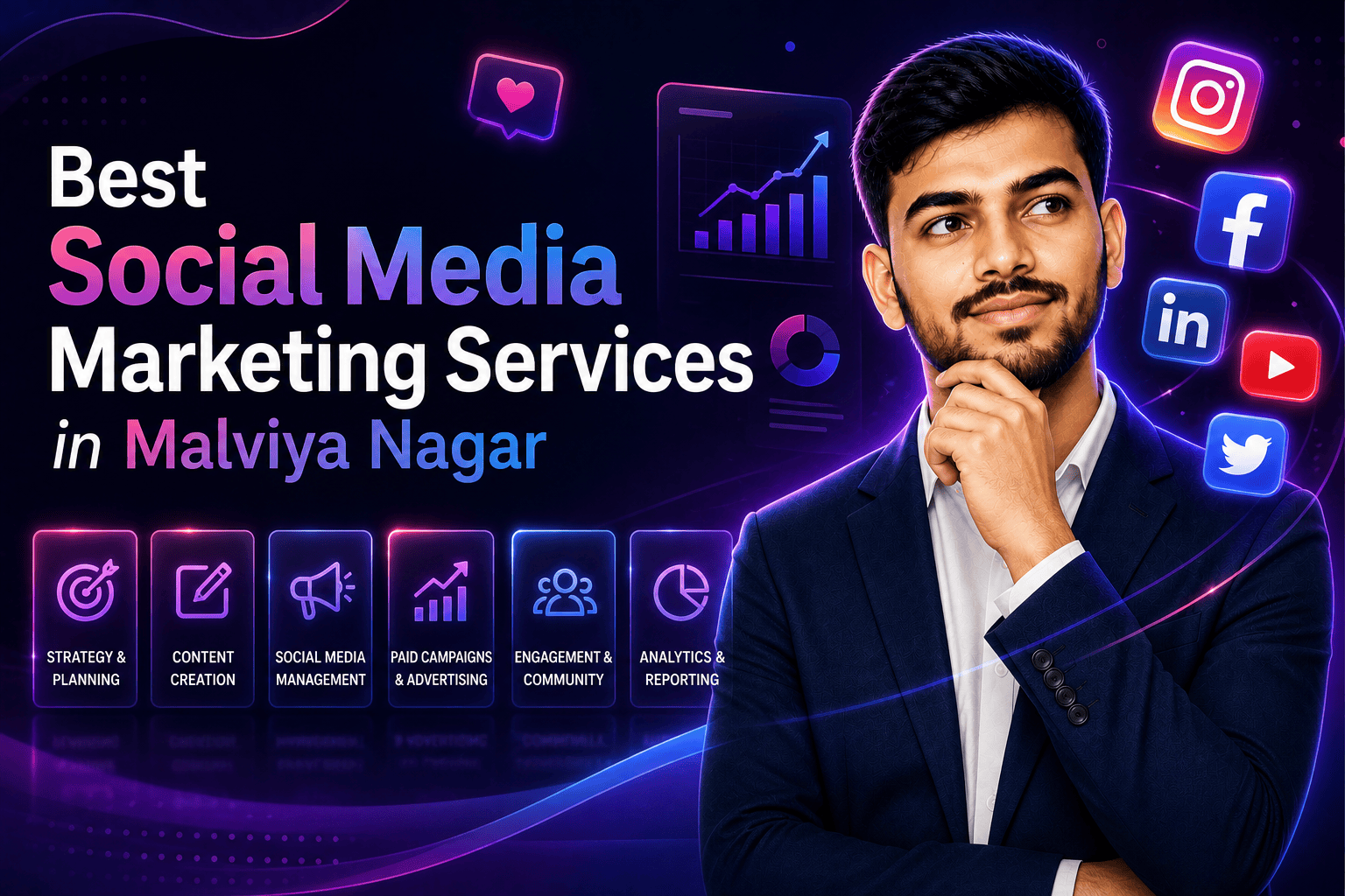 Social Media Marketing in malviya nagar